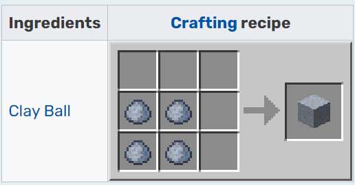 File:Clay.png - Mine Blocks Wiki